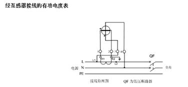 配電柜三相電經(jīng)電流互感器的三個(gè)單相電表是不是和普通的單相電表有差別
